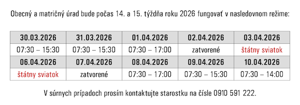 režim úradu počas Veľkonočných sviatkov